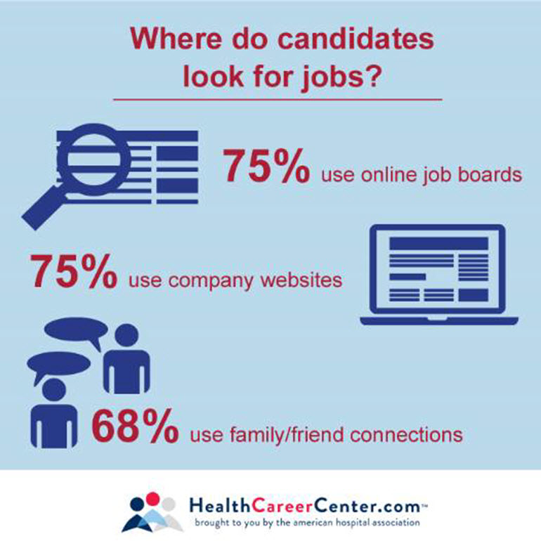 company job search